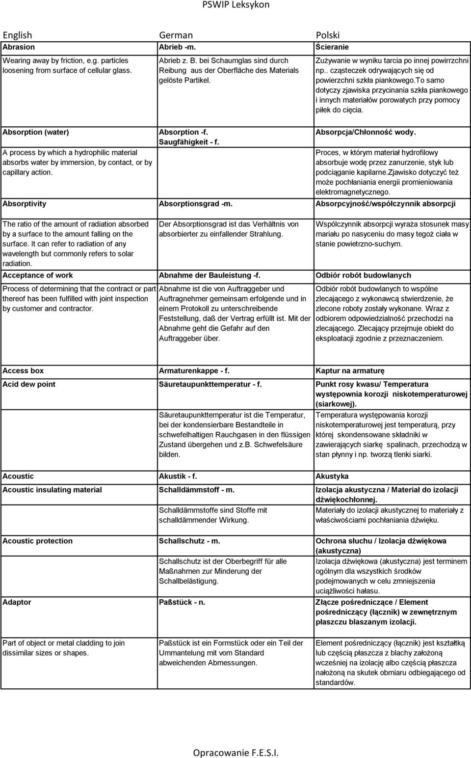 bei Schaumglas sind durch Reibung aus der Oberfläche des Materials gelöste Partikel. Absorption -f. Saugfähigkeit - f. Zużywanie w wyniku tarcia po innej powirrzchni np.