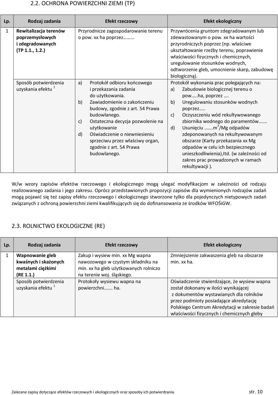 c) Ostateczna decyzja pozwolenie na użytkowanie d) Oświadczenie o niewniesieniu zgodnie z art. 54 Prawa budowlanego. Przywrócenia gruntom zdegradowanym lub zdewastowanym o pow.
