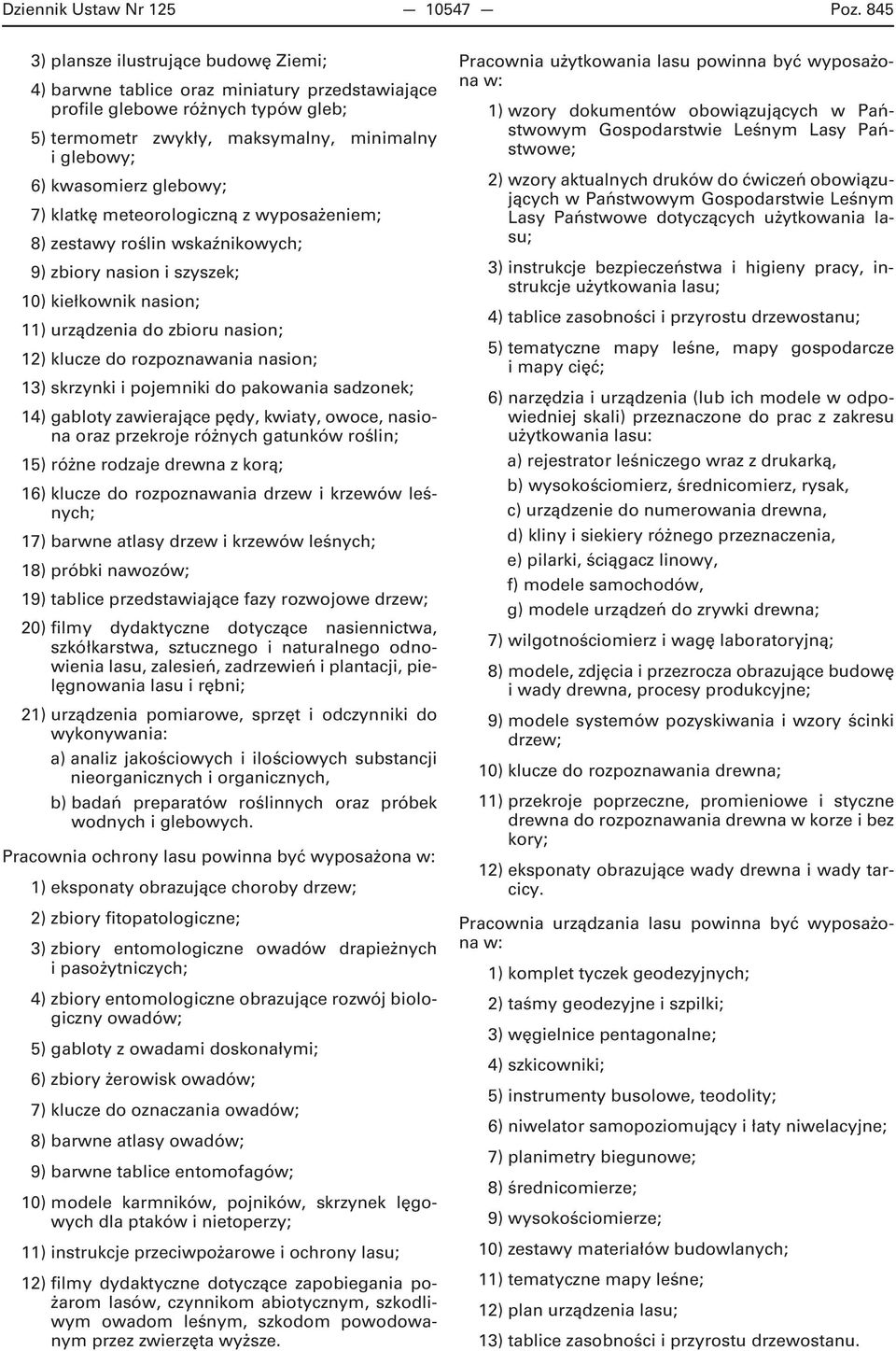 glebowy; 7) klatkę meteorologiczną z wyposażeniem; 8) zestawy roślin wskaźnikowych; 9) zbiory nasion i szyszek; 10) kiełkownik nasion; 11) urządzenia do zbioru nasion; 12) klucze do rozpoznawania