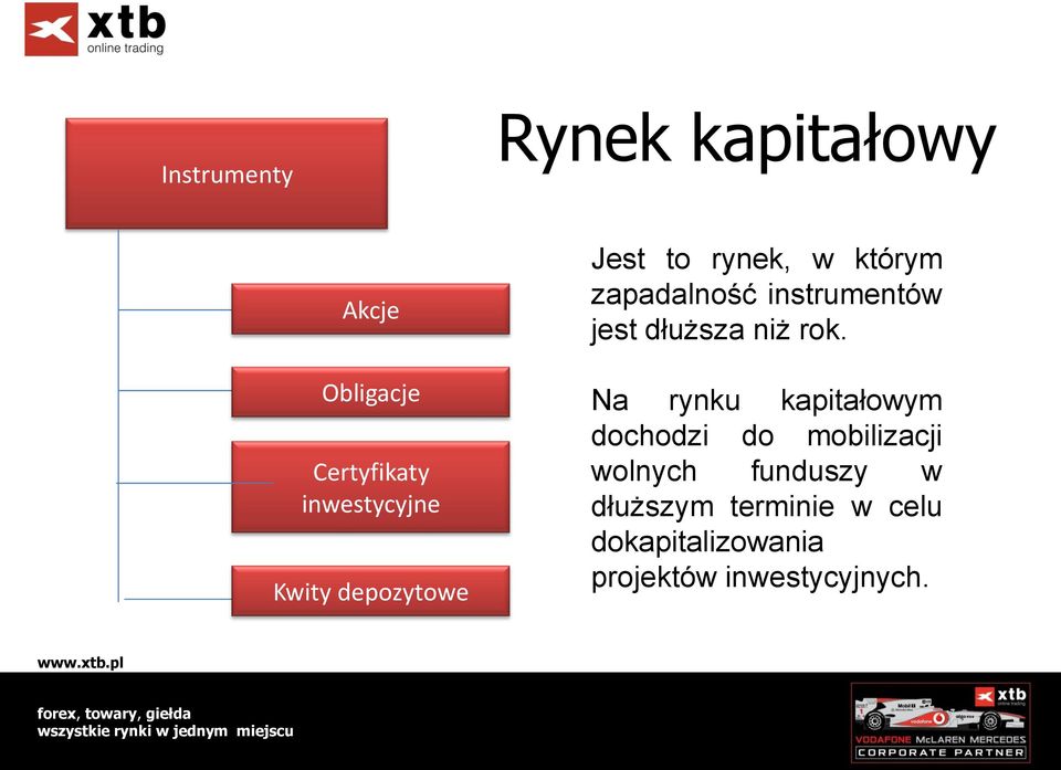 dłuższa niż rok.