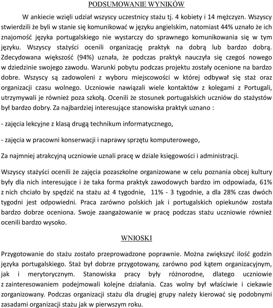 Wszyscy stażyści ocenili organizację praktyk na dobrą lub bardzo dobrą. Zdecydowana większość (9%) uznała, że podczas praktyk nauczyła się czegoś nowego w dziedzinie swojego zawodu.