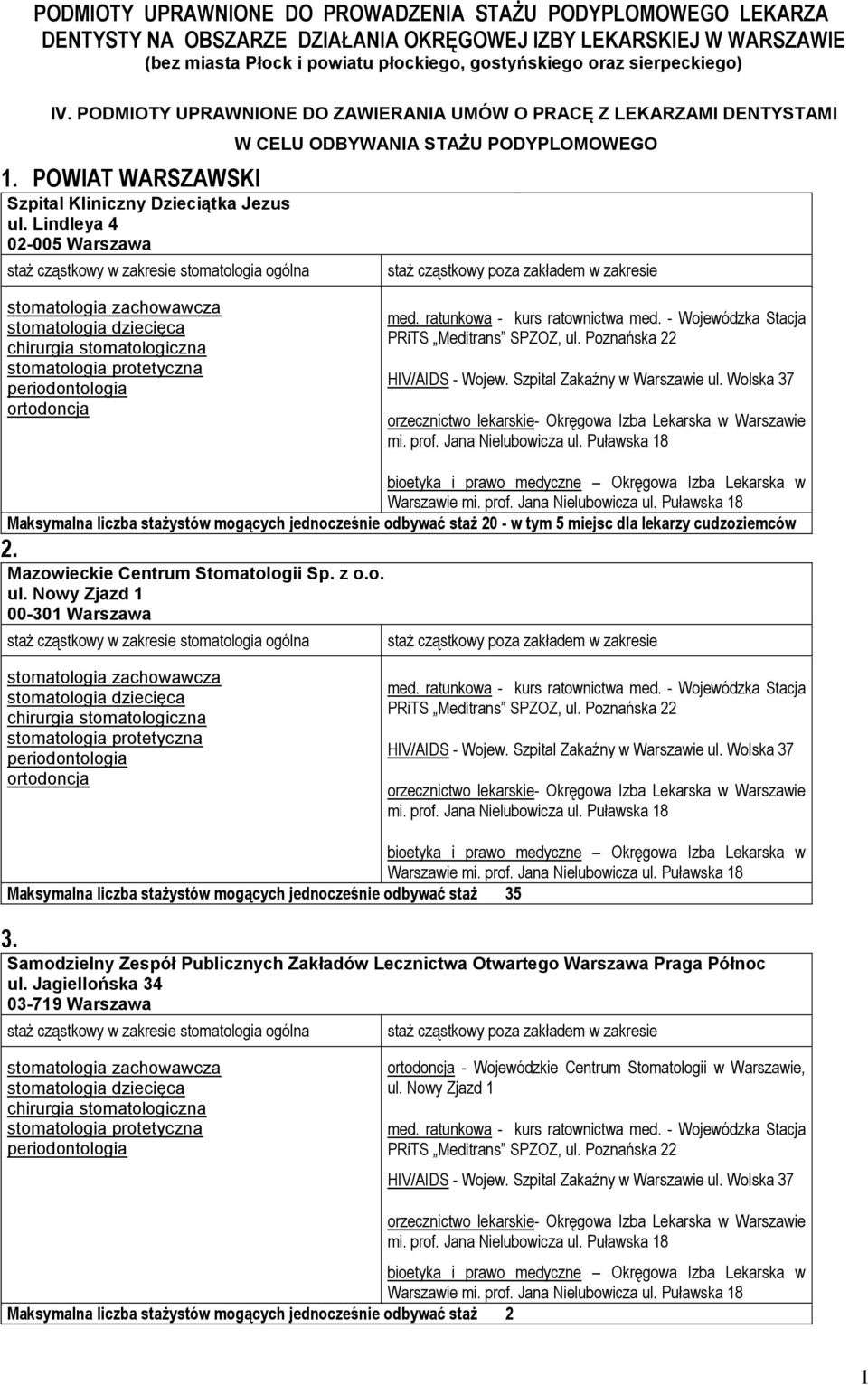 Lindleya 4 02-005 Warszawa W CELU ODBYWANIA STAŻU PODYPLOMOWEGO 0 - w tym 5 miejsc dla lekarzy cudzoziemców 2. Mazowieckie Centrum Stomatologii Sp. z o.o. ul.