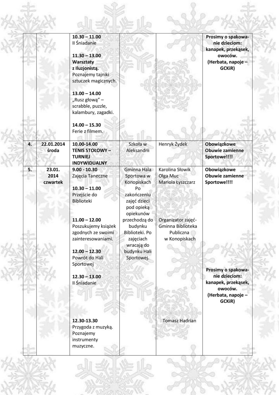 30 13.00 Szkoła w Aleksandrii Sportowa w Konopiskach Po zakończeniu zajęć dzieci pod opieką opiekunów przechodzą do budynku Biblioteki. Po zajęciach wracają do budynku Hali Sportowej.