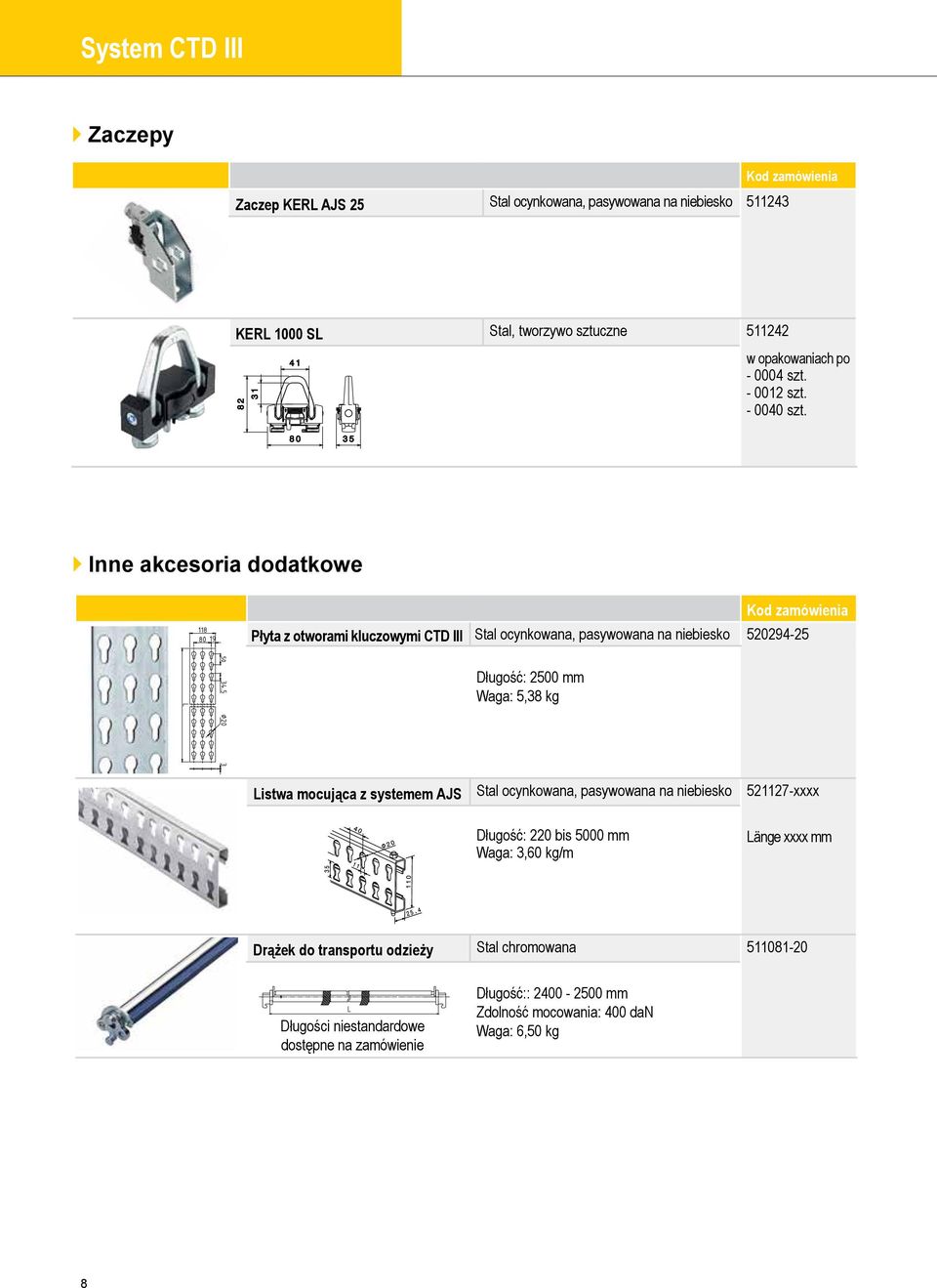} Inne akcesoria dodatkowe Kod zamówienia Płyta z otworami kluczowymi CTD III Stal ocynkowana, pasywowana na niebiesko 520294-25 Długość: 2500 mm Waga: 5,38 kg Listwa