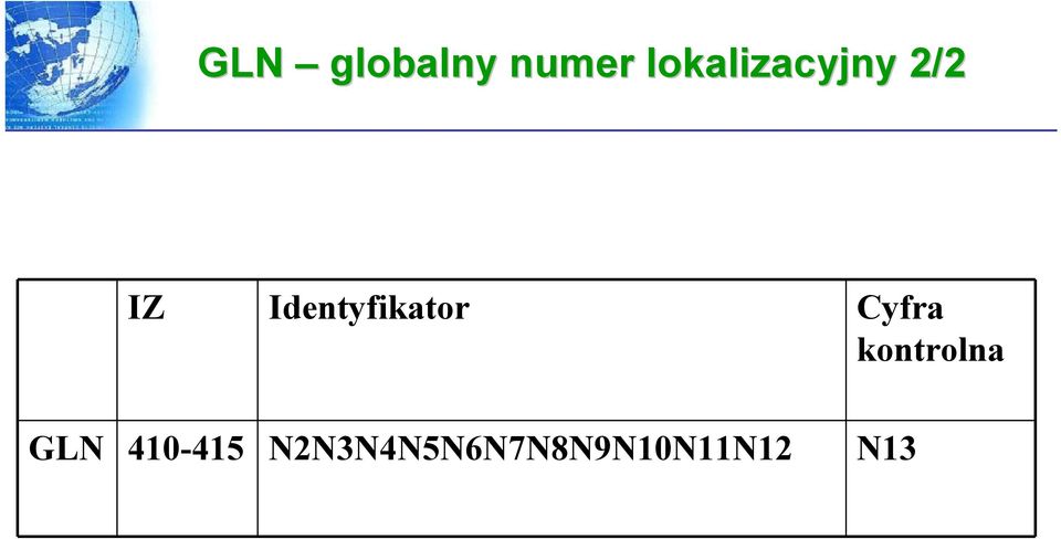 Identyfikator Cyfra