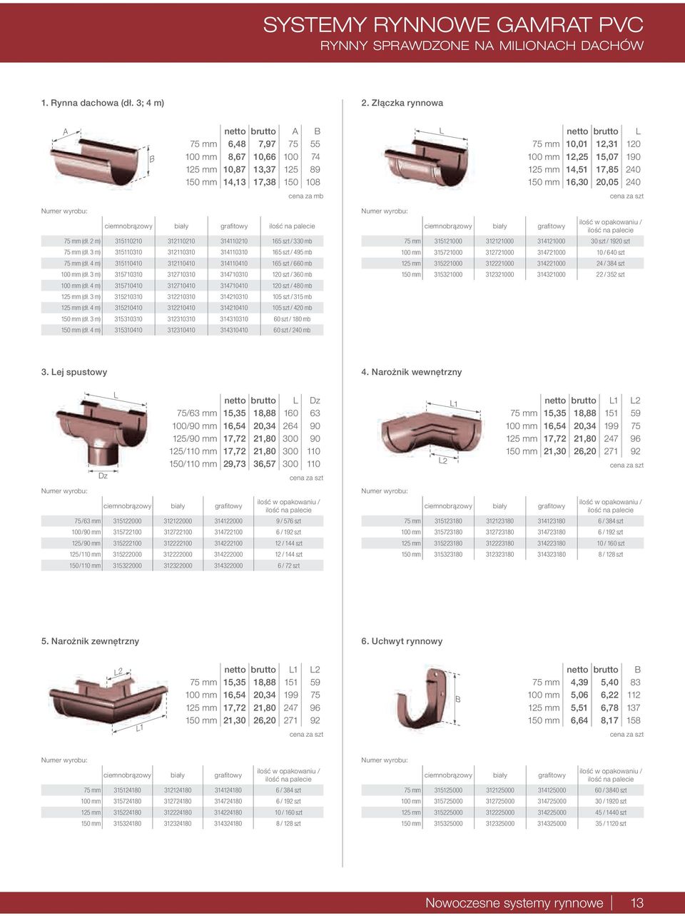 16,30 20,05 240 75 mm (dł. 2 m) 315110210 312110210 314110210 165 szt / 330 mb 75 mm (dł. 3 m) 315110310 312110310 314110310 165 szt / 495 mb 75 mm (dł.