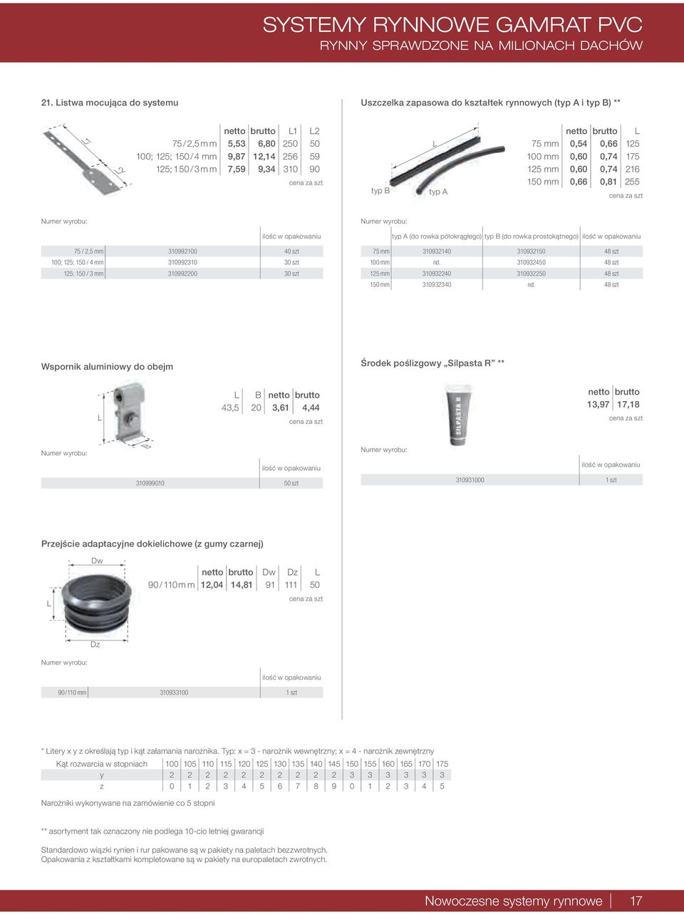 typ typ A 75 mm 0,54 0,66 125 100 mm 0,60 0,74 175 125 mm 0,60 0,74 216 150 mm 0,66 0,81 255 75 / 2,5 mm 310992100 40 szt 100; 125; 150 / 4 mm 310992310 30 szt 125; 150 / 3 mm 310992200 30 szt typ A