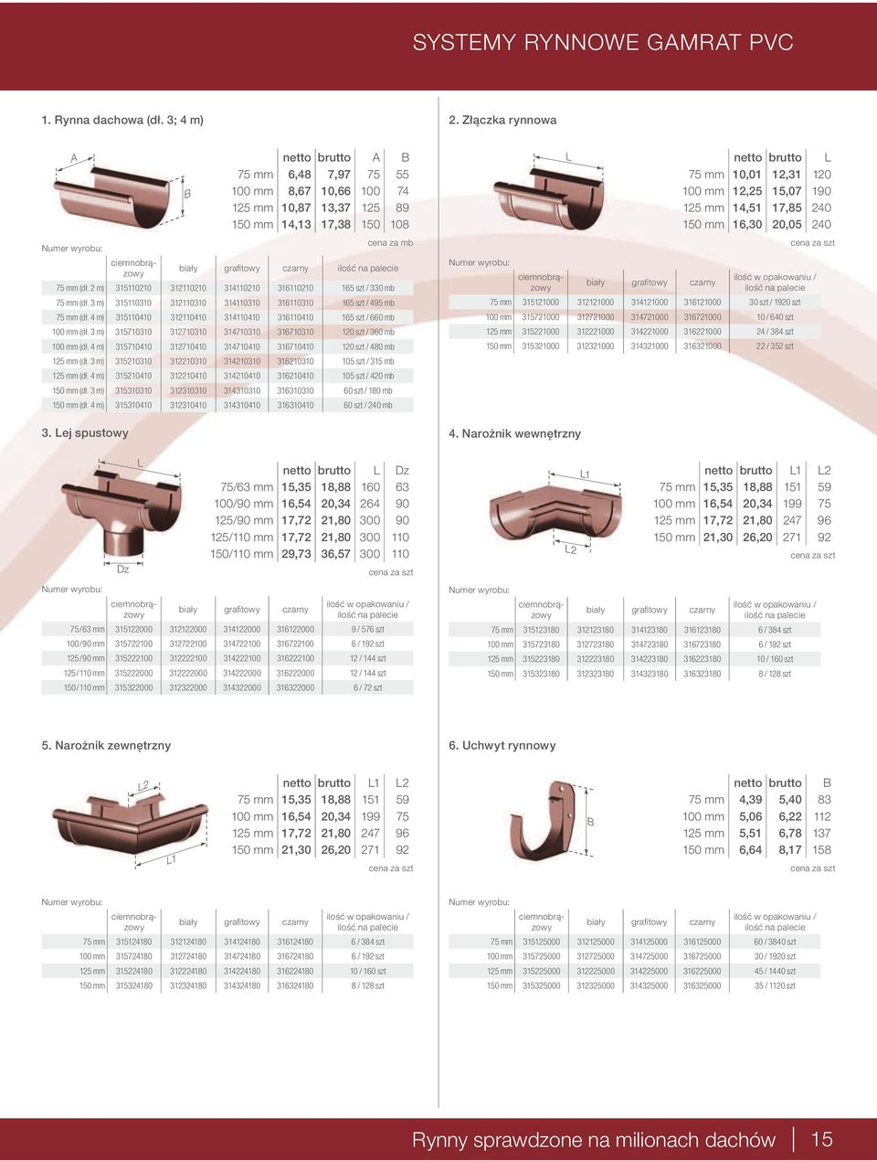 16,30 20,05 240 cena za mb 75 mm (dł. 2 m) 315110210 312110210 314110210 316110210 165 szt / 330 mb 75 mm (dł. 3 m) 315110310 312110310 314110310 316110310 165 szt / 495 mb 75 mm (dł.