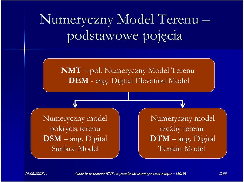 Digital Elevation Model Numeryczny model pokrycia terenu DSM ang.