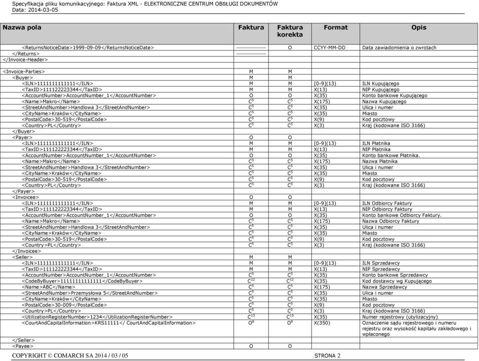 <StreetAndNumber>Handlowa 3</StreetAndNumber> C 5 C 5 X(35) Ulica i numer <PostalCode>30-519</PostalCode> C 5 C 5 X(9) Kod pocztowy </Buyer> <Payer> O O <ILN>1111111111111</ILN> M M [0-9](13) ILN