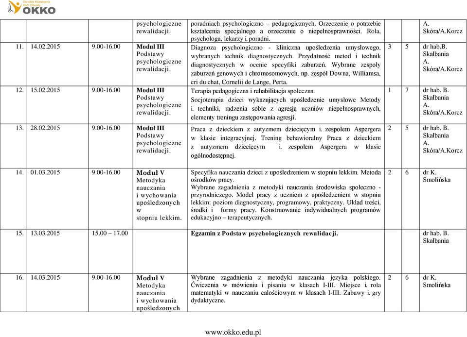 Diagnoza psychologiczno - kliniczna upośledzenia umysłowego, wybranych technik diagnostycznych. Przydatność metod i technik diagnostycznych w ocenie specyfiki zaburzeń.