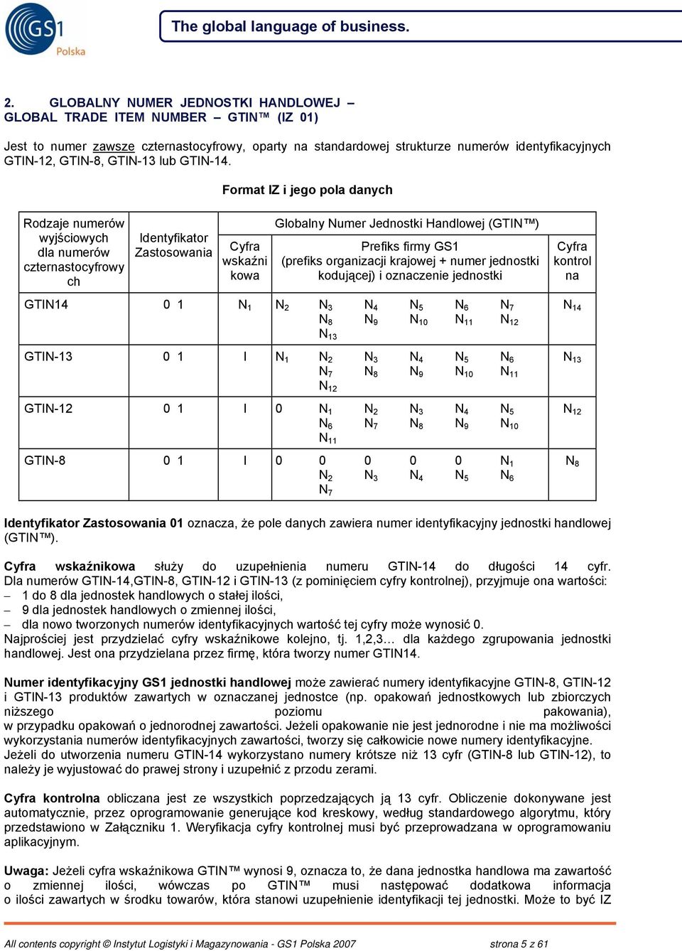 Rodzaje numerów wyjściowych dla numerów czternastocyfrowy ch Cyfra wskaźni kowa Globalny Numer Jednostki Handlowej (GTIN ) Prefiks firmy GS1 (prefiks organizacji krajowej + numer jednostki kodującej)