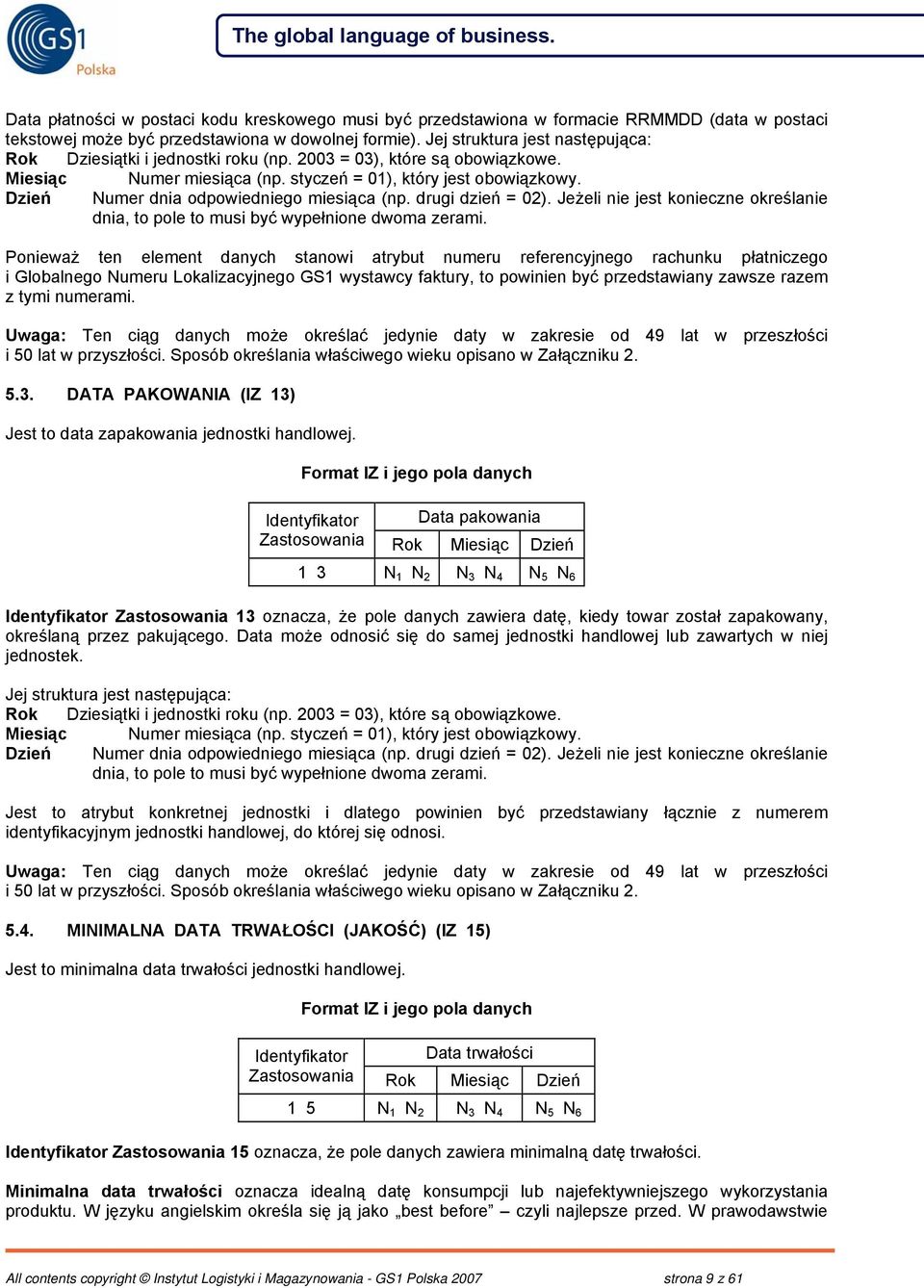 Dzień Numer dnia odpowiedniego miesiąca (np. drugi dzień = 02). Jeżeli nie jest konieczne określanie dnia, to pole to musi być wypełnione dwoma zerami.