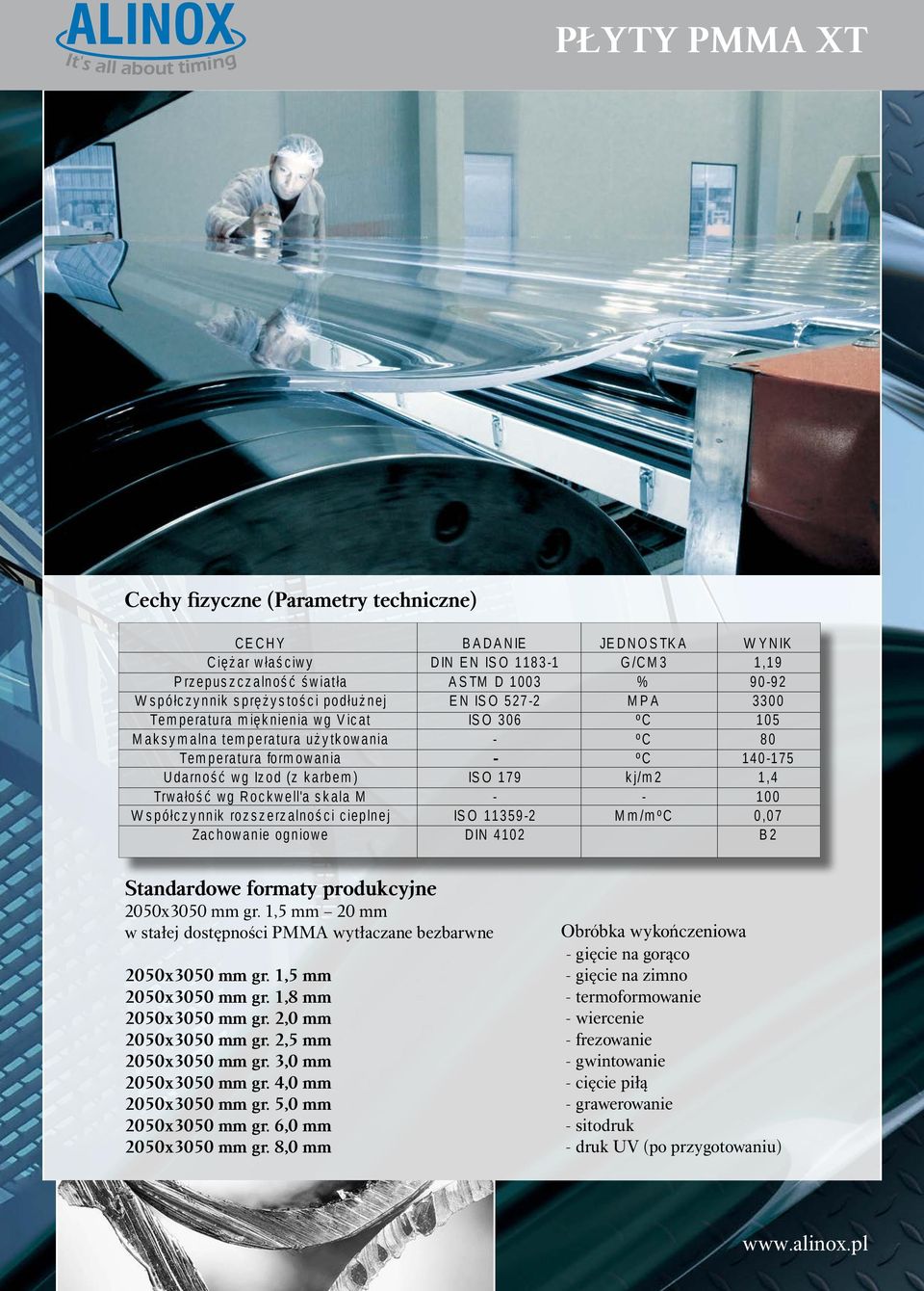 ISO 179 kj/m 2 1,4 Trwałość wg Rockwell'a skala M - - 100 W spółczynnik rozszerzalności cieplnej ISO 11359-2 Mm/mºC 0,07 Zachowanie ogniowe DIN 4102 B2 Standardowe formaty produkcyjne 2050x3050 mm gr.