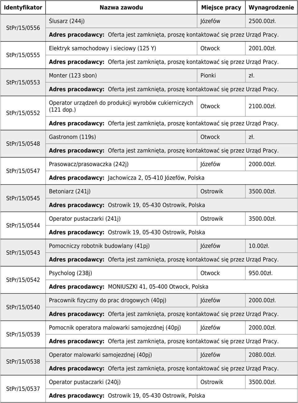 Prasowacz/prasowaczka (242j) Józefów 2000.00zł. Adres pracodawcy: Jachowicza 2, 05-410 Józefów, Polska Betoniarz (241j) Ostrowik 3500.00zł. Operator pustaczarki (241j) Ostrowik 3500.00zł. Pomocniczy robotnik budowlany (41pj) Józefów 10.