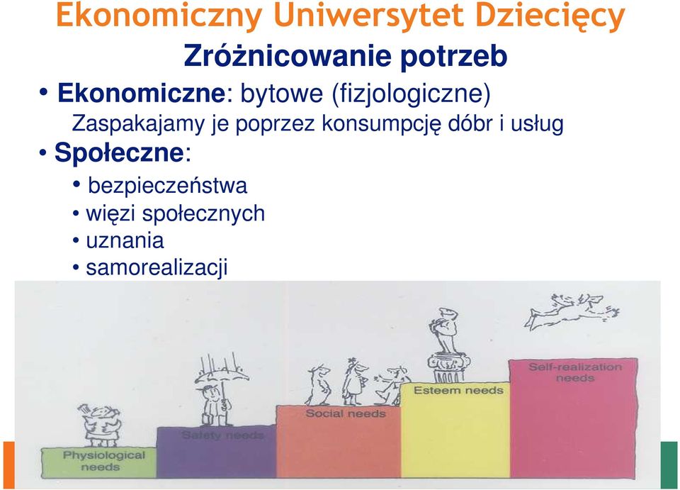 konsumpcję dóbr i usług Społeczne: