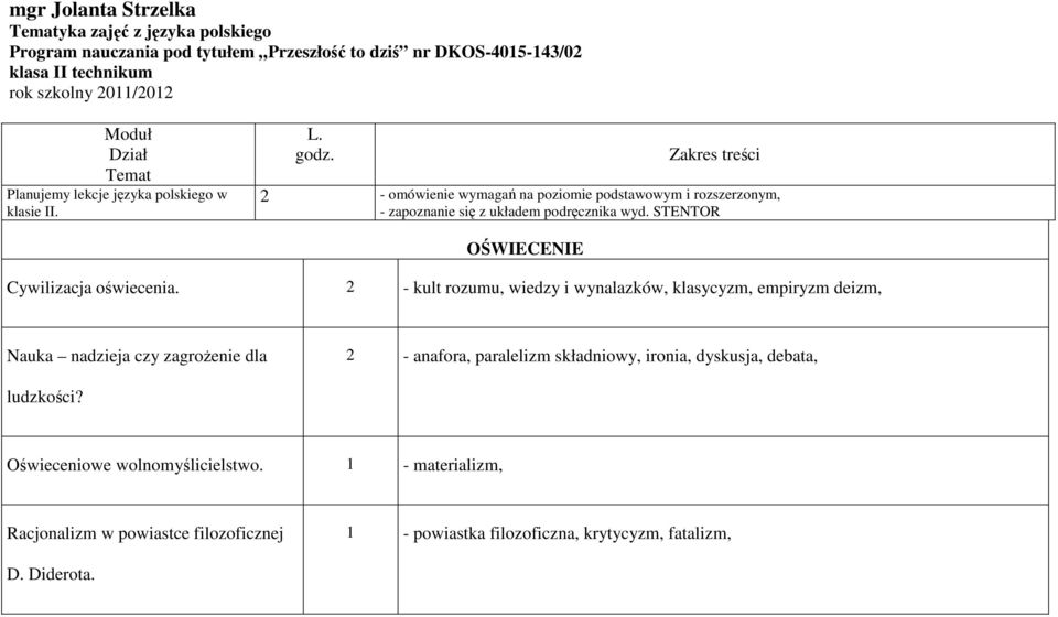 STENTOR OŚWIECENIE Cywilizacja oświecenia.