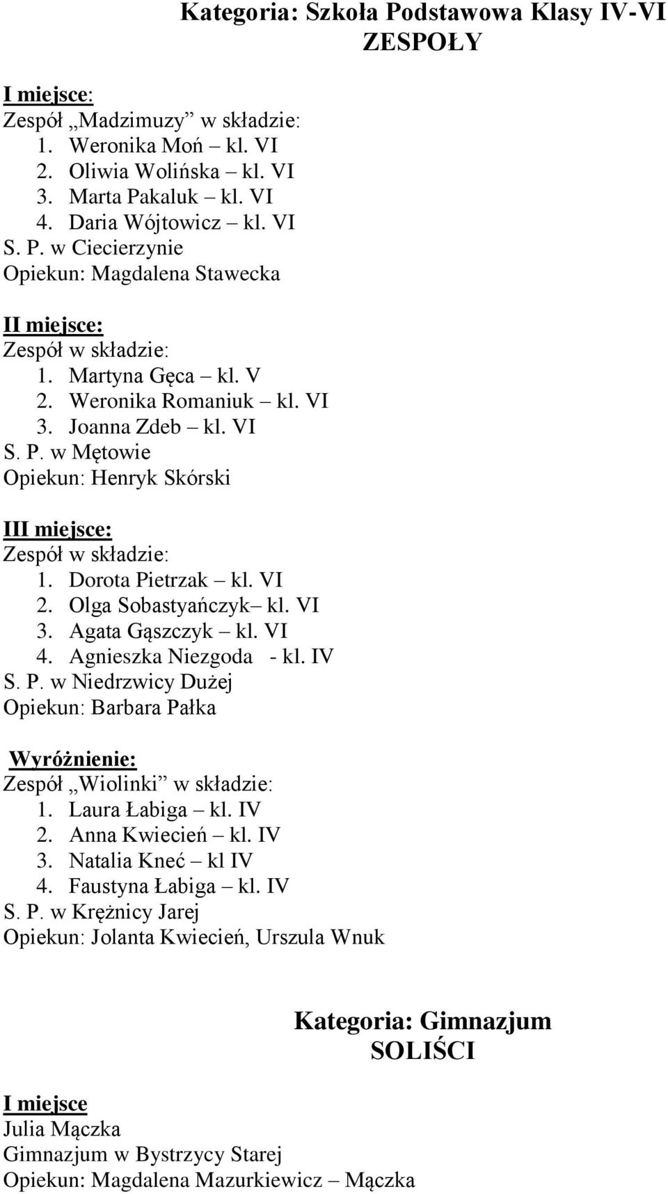 IV S. P. w Niedrzwicy Dużej Opiekun: Barbara Pałka Kategoria: Szkoła Podstawowa Klasy IV-VI ZESPOŁY Zespół Wiolinki w składzie: 1. Laura Łabiga kl. IV 2. Anna Kwiecień kl. IV 3.