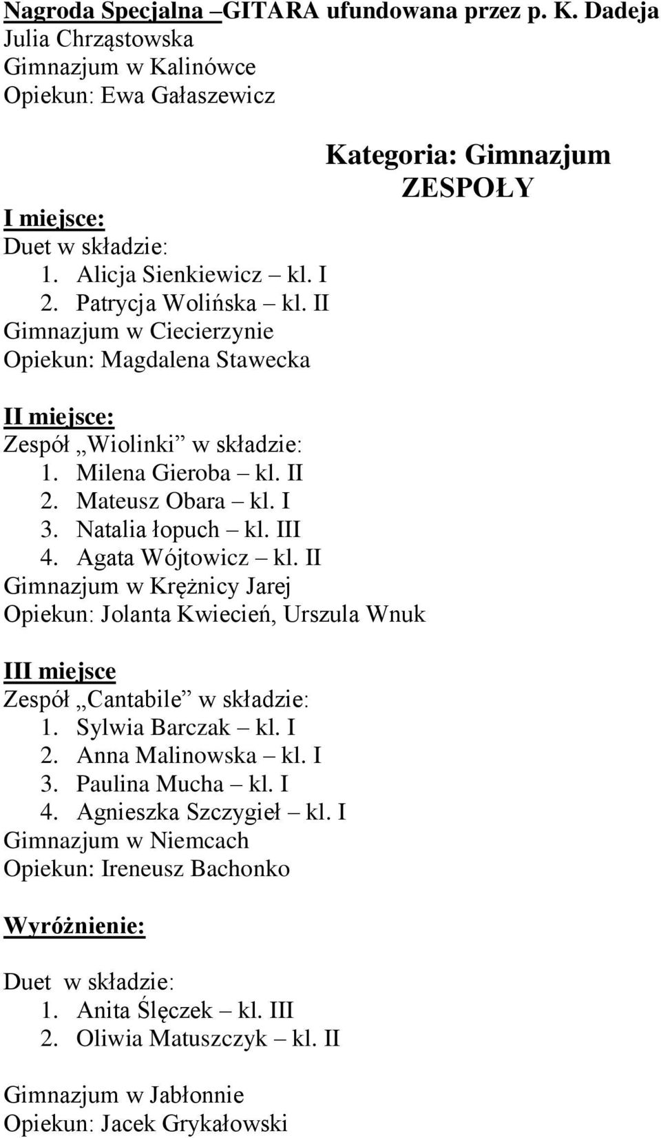 II Gimnazjum w Krężnicy Jarej Opiekun: Jolanta Kwiecień, Urszula Wnuk III miejsce Zespół Cantabile w składzie: 1. Sylwia Barczak kl. I 2. Anna Malinowska kl. I 3. Paulina Mucha kl. I 4.