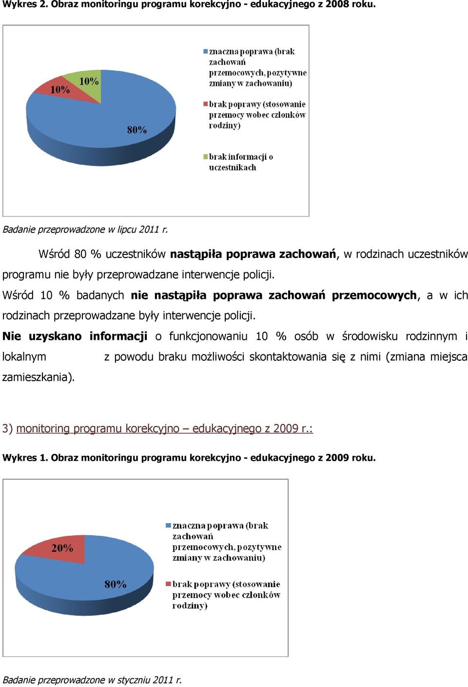 zachowań przemocowych, a w ich z powodu braku możliwości skontaktowania się z nimi (zmiana miejsca zamieszkania).