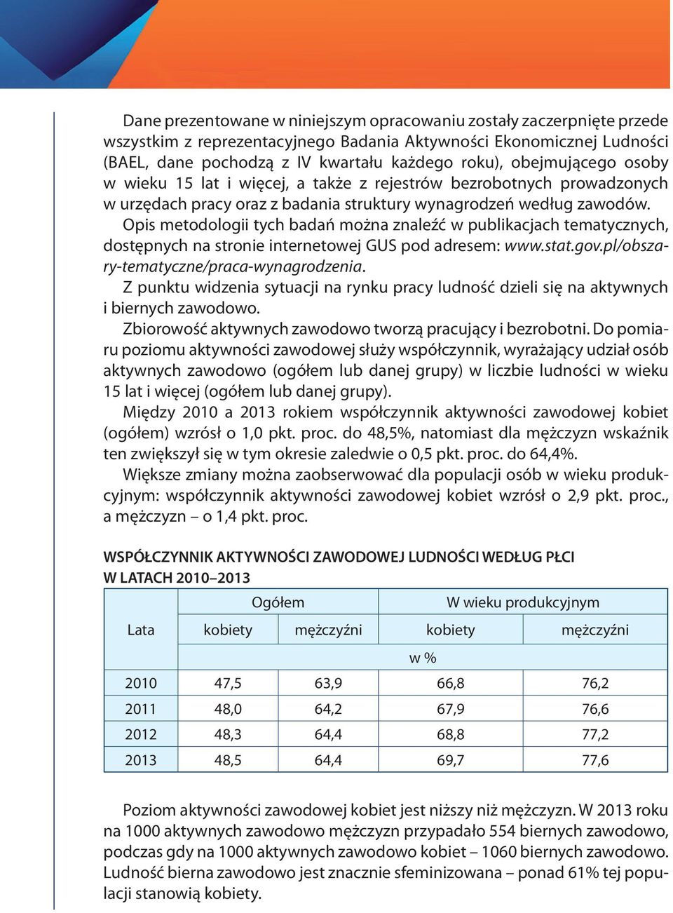 Opis metodologii tych badań można znaleźć w publikacjach tematycznych, dostępnych na stronie internetowej GUS pod adresem: www.stat.gov.pl/obszary-tematyczne/praca-wynagrodzenia.