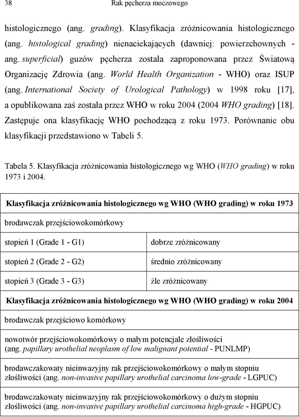 International Society of Urological Pathology) w 1998 roku [17], a opublikowana zaś została przez WHO w roku 2004 (2004 WHO grading) [18]. Zastępuje ona klasyfikację WHO pochodzącą z roku 1973.