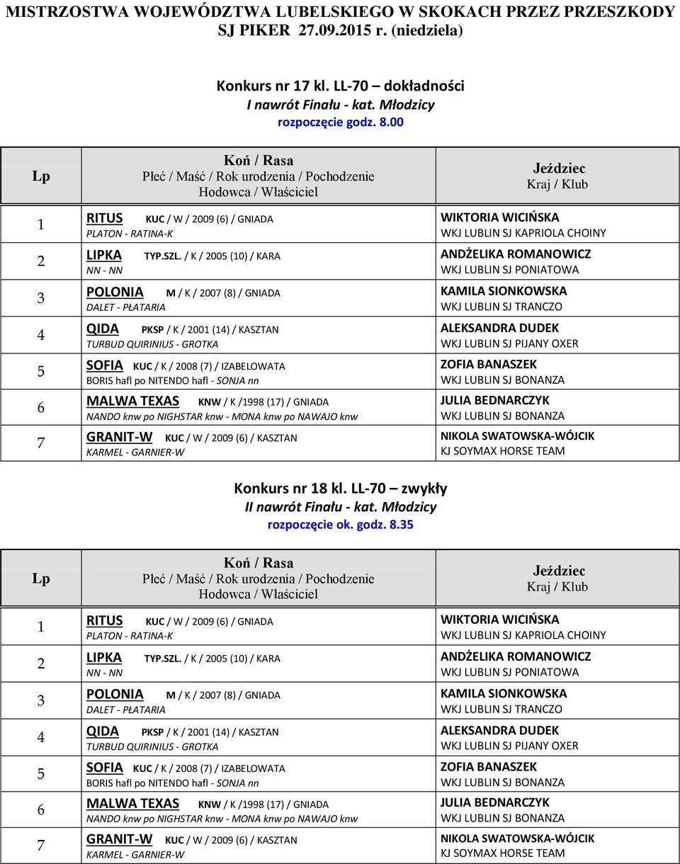 / K / 00 (0) / KARA M / K / 00 (8) / GNIADA DALET - PŁATARIA QIDA PKSP / K / 00 () / KASZTAN TURBUD QUIRINIUS - GROTKA SOFIA KUC / K / 008 () / IZABELOWATA BORIS hafl po NITENDO hafl - SONJA nn MALWA