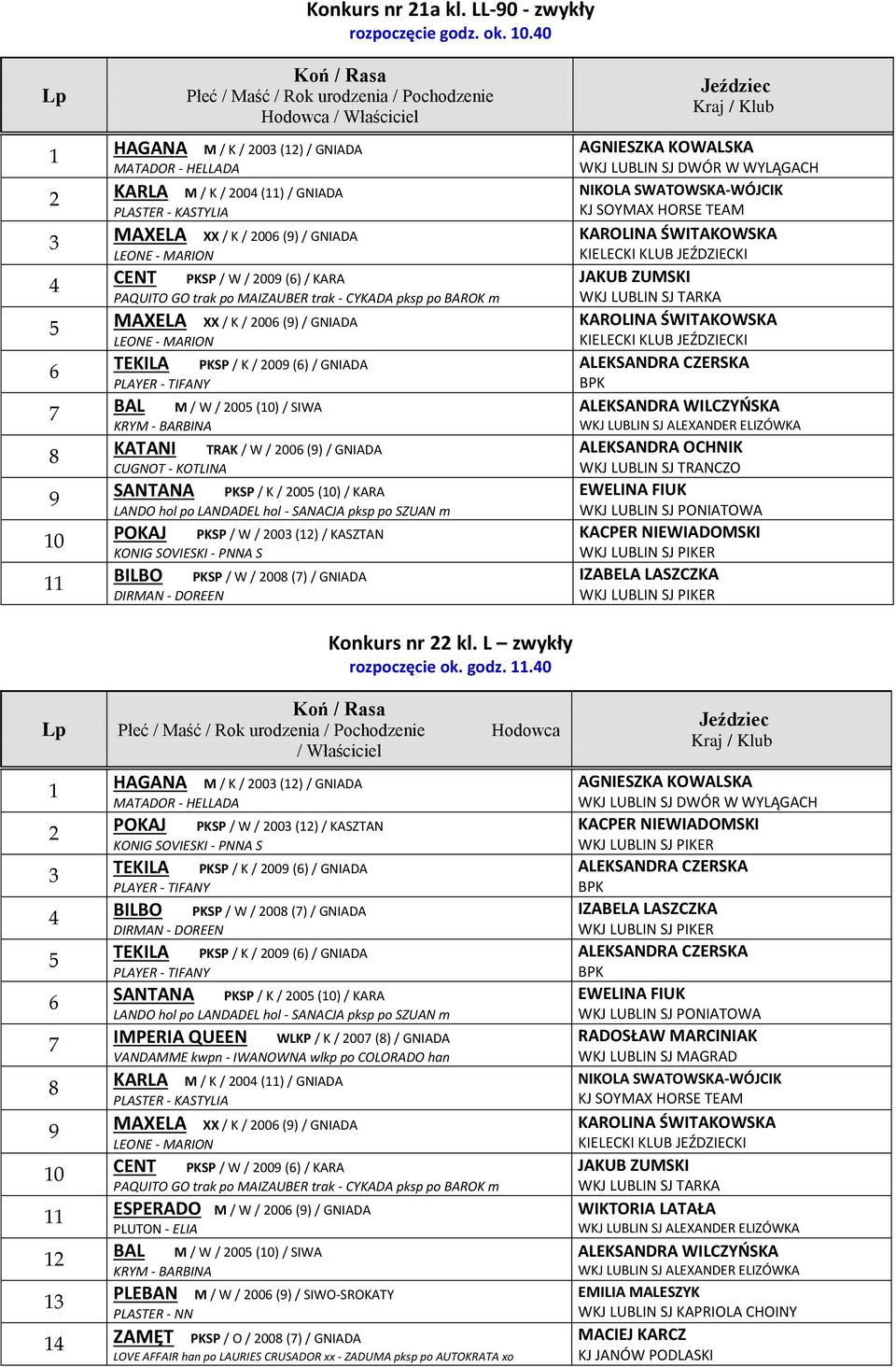 GO trak po MAIZAUBER trak - CYKADA pksp po BAROK m MAXELA XX / K / 00 (9) / GNIADA LEONE - MARION TEKILA PKSP / K / 009 () / GNIADA PLAYER - TIFANY BAL M / W / 00 (0) / SIWA KRYM - BARBINA KATANI