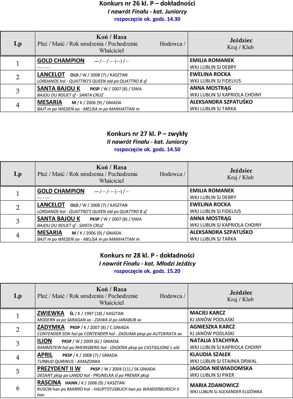 ROUET sf - SANTA CRUZ MESARIA M / K / 00 (9) / GNIADA BAJT m po WIEDEŃ oo - MELISA m po MANHATTAN m EMILIA ROMANEK EWELINA ROCKA ANNA MOSTRĄG ALEKSANDRA SZPATUŚKO Konkurs nr kl.