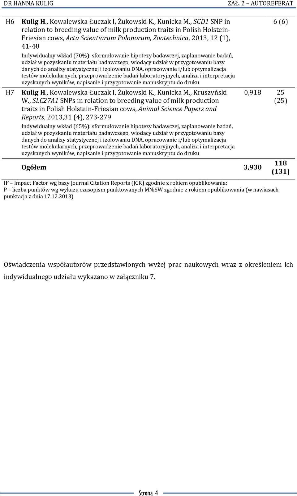 sformułowanie hipotezy badawczej, zaplanowanie badań, udział w pozyskaniu materiału badawczego, wiodący udział w przygotowaniu bazy danych do analizy statystycznej i izolowaniu DNA, opracowanie i/lub