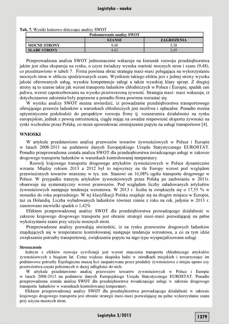 przedsiębiorstwa jakim jest silna ekspansja na rynku, o czym świadczy wysoka wartość mocnych stron i szans (9,48), co przedstawiono w tabeli 7.