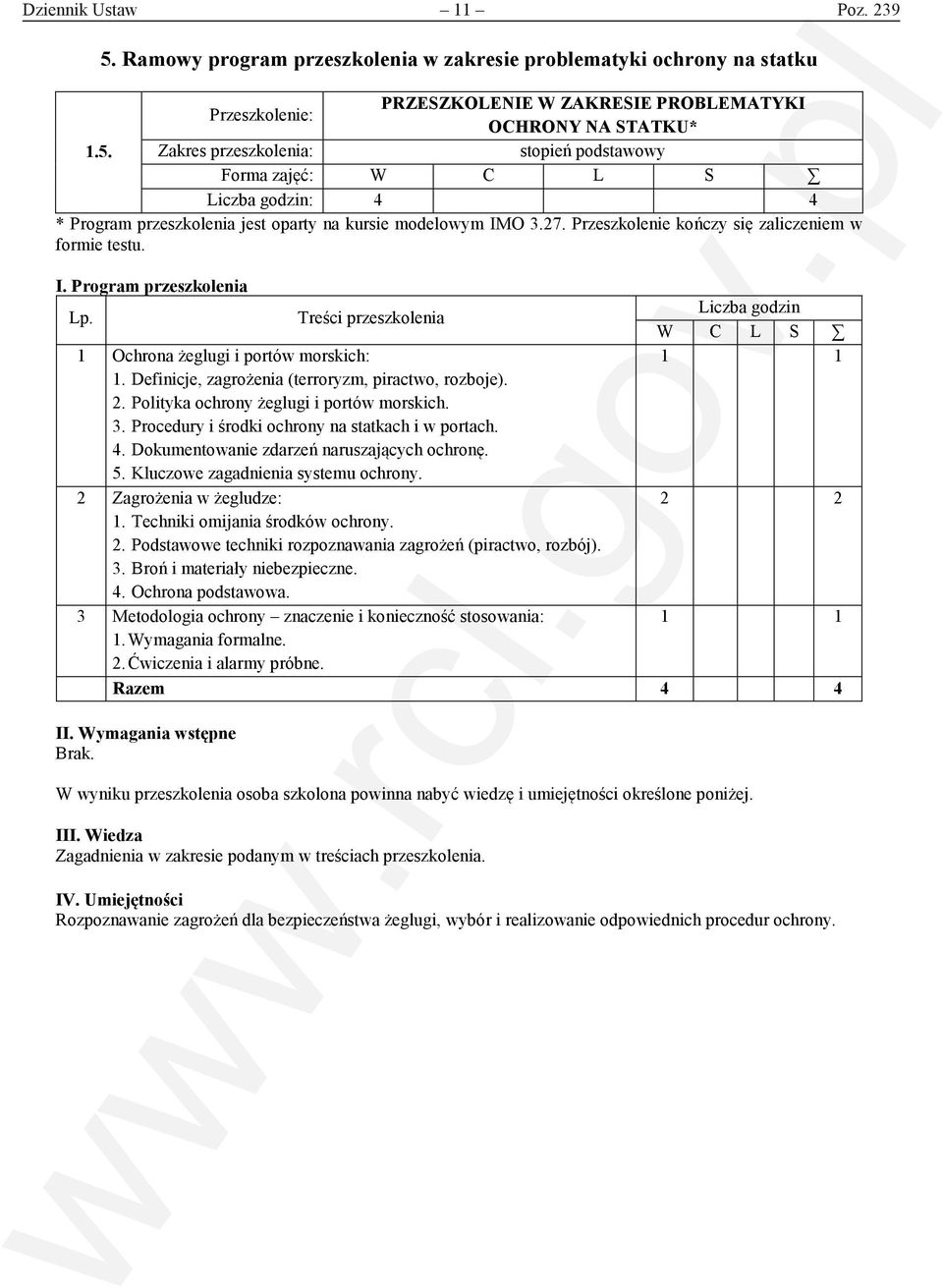 2. Polityka ochrony żeglugi i portów morskich. 3. Procedury i środki ochrony na statkach i w portach. 4. Dokumentowanie zdarzeń naruszających ochronę. 5. Kluczowe zagadnienia systemu ochrony.