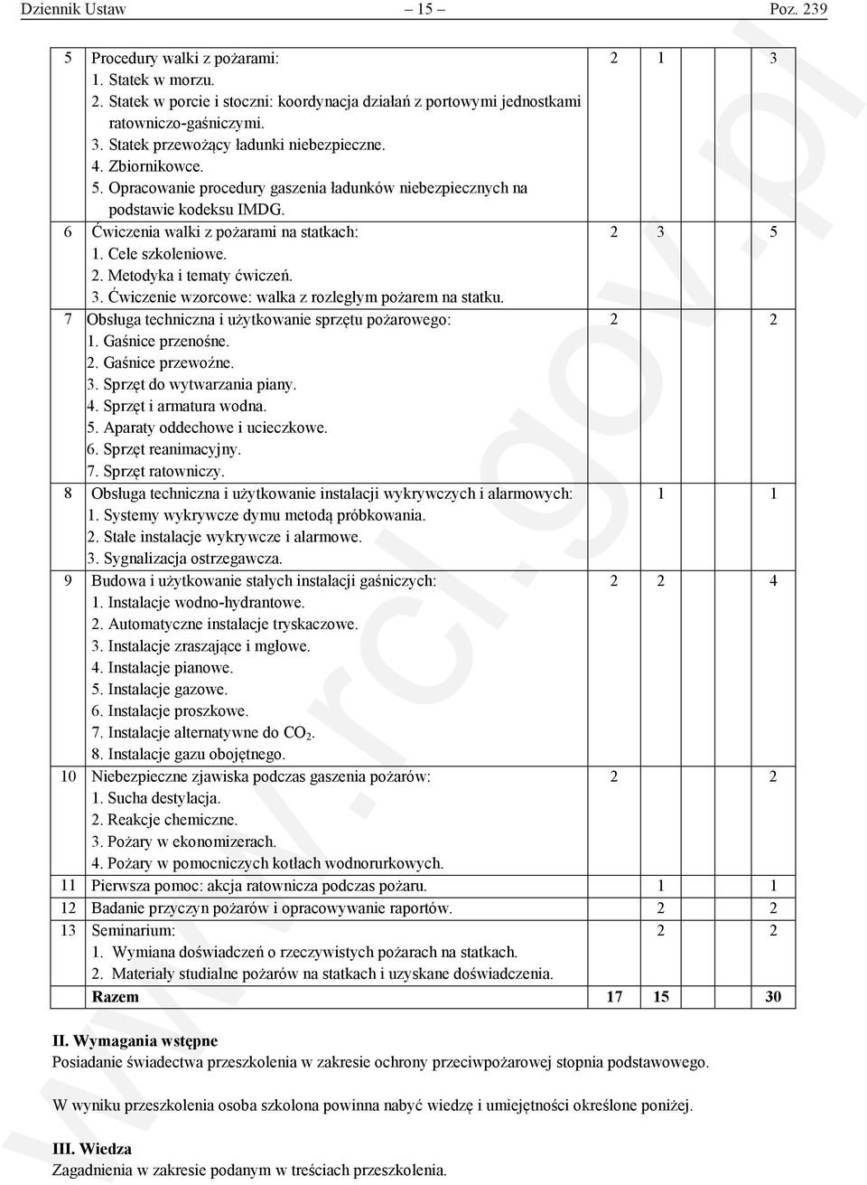 3. Ćwiczenie wzorcowe: walka z rozległym pożarem na statku. 7 Obsługa techniczna i użytkowanie sprzętu pożarowego: 2 2 1. Gaśnice przenośne. 2. Gaśnice przewoźne. 3. Sprzęt do wytwarzania piany. 4.