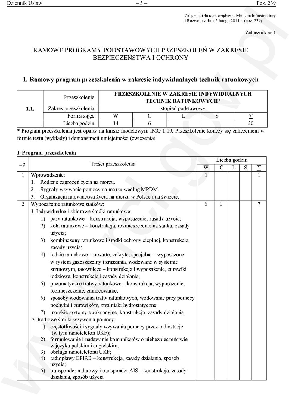 Ramowy program przeszkolenia w zakresie indywidualnych technik ratunkowych Przeszkolenie: PRZESZKOLENIE W ZAKRESIE INDYWIDUALNYCH TECHNIK RATUNKOWYCH* 1.