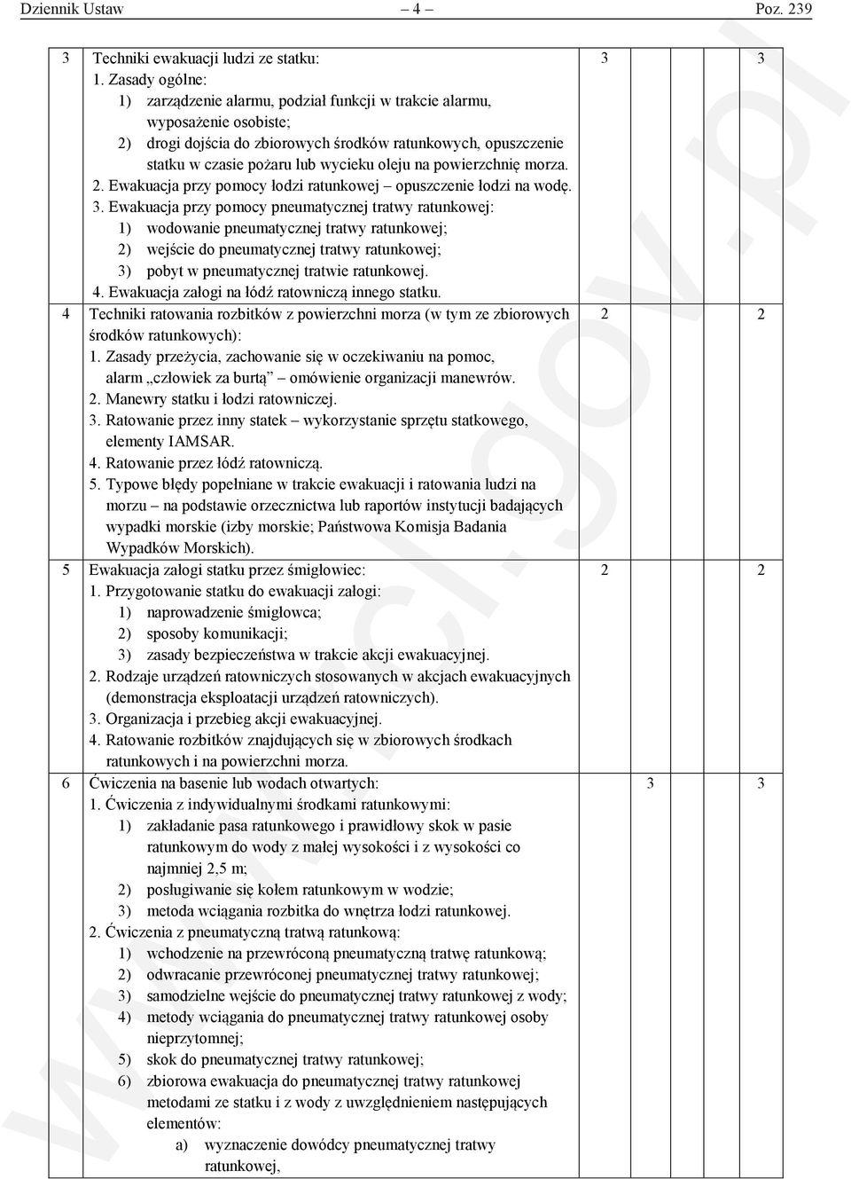 na powierzchnię morza. 2. Ewakuacja przy pomocy łodzi ratunkowej opuszczenie łodzi na wodę. 3.