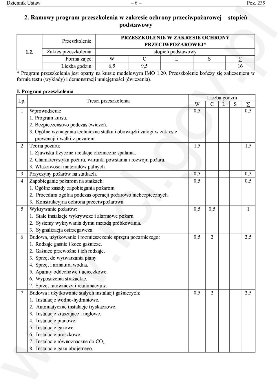 Bezpieczeństwo podczas ćwiczeń. 3. Ogólne wymagania techniczne statku i obowiązki załogi w zakresie prewencji i walki z pożarem. 2 Teoria pożaru: 1. Zjawiska fizyczne i reakcje chemiczne spalania. 2. Charakterystyka pożaru, warunki powstania i rozwoju pożaru.