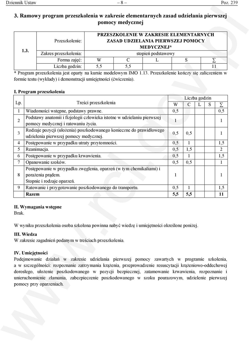 MEDYCZNEJ* Zakres przeszkolenia: stopień podstawowy Forma zajęć: W C L S Liczba godzin: 5,5 5,5 11 * Program przeszkolenia jest oparty na kursie modelowym IMO 1.13.