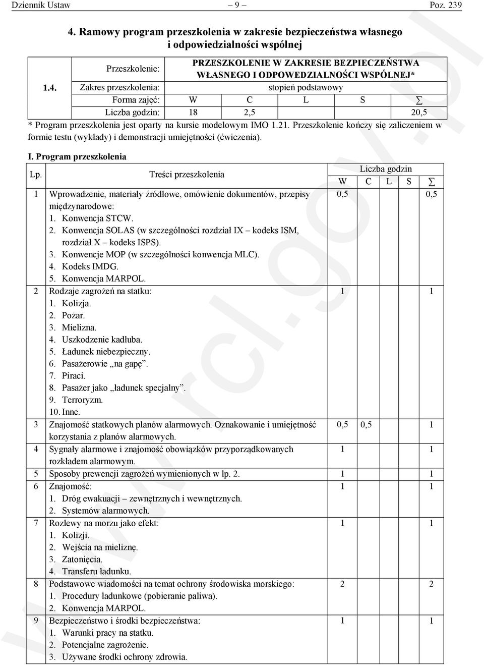 Zakres przeszkolenia: stopień podstawowy Forma zajęć: W C L S Liczba godzin: 18 2,5 20,5 * Program przeszkolenia jest oparty na kursie modelowym IMO 1.21.