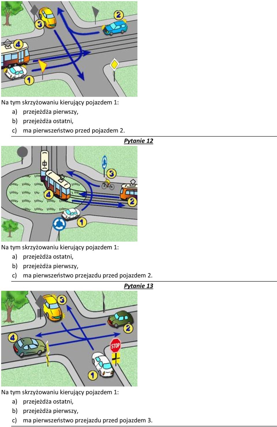 Pytanie 12 a) przejeżdża ostatni, b) przejeżdża pierwszy, c) ma