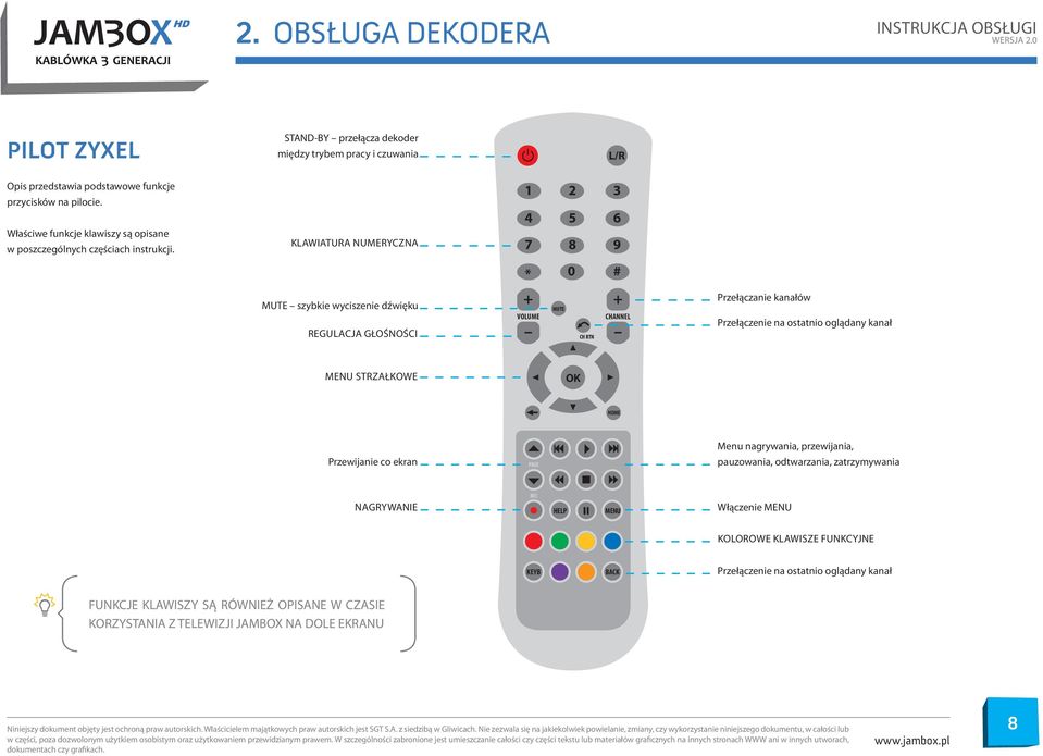 KLAWIATURA NUMERYCZNA 1 2 3 4 5 6 7 8 9 * 0 # MUTE szybkie wyciszenie dźwięku REGULACJA GŁOŚNOŚCI + VOLUME - MUTE CH RTN + CHANNEL - Przełączanie kanałów Przełączenie na ostatnio oglądany