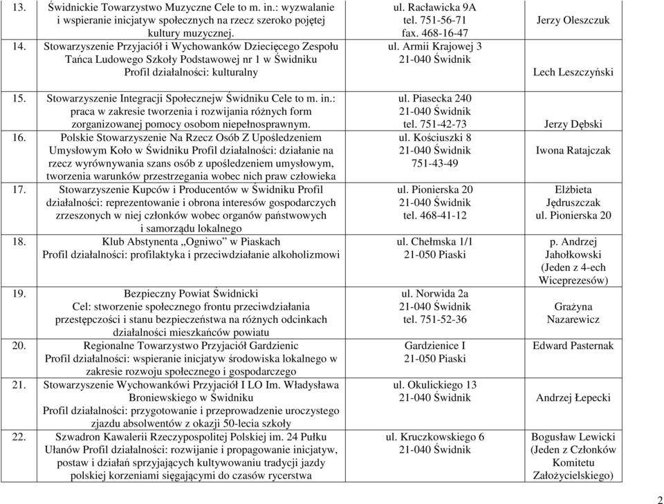 Armii Krajowej 3 Jerzy Oleszczuk Lech Leszczyński 15. Stowarzyszenie Integracji Społecznejw Świdniku Cele to m. in.