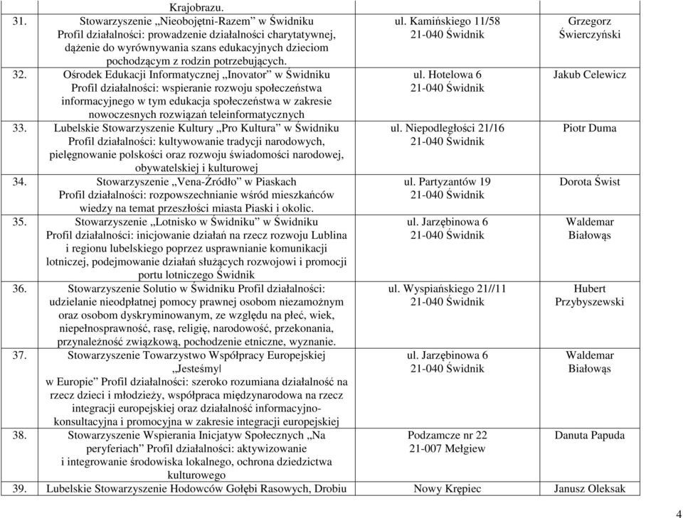 Ośrodek Edukacji Informatycznej Inovator w Świdniku Profil działalności: wspieranie rozwoju społeczeństwa informacyjnego w tym edukacja społeczeństwa w zakresie nowoczesnych rozwiązań
