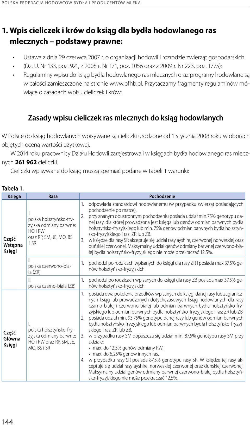 1775); Regulaminy wpisu do ksiąg bydła hodowlanego ras mlecznych oraz programy hodowlane są w całości zamieszczone na stronie www.pfhb.pl.