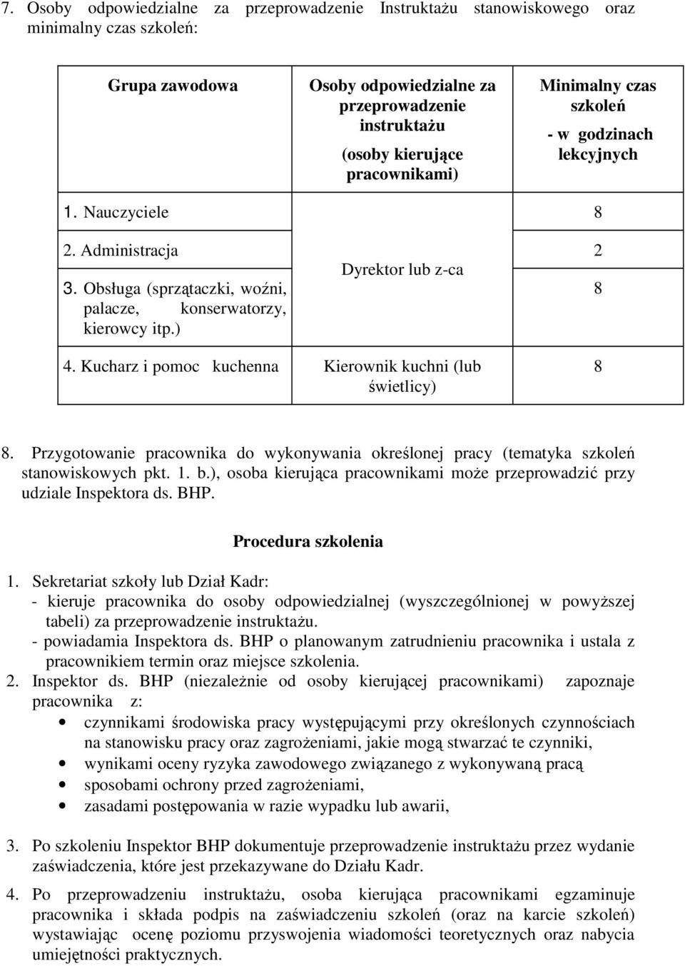 ) Osoby odpowiedzialne za przeprowadzenie instruktaŝu (osoby kierujące pracownikami) Dyrektor lub z-ca Minimalny czas szkoleń - w godzinach lekcyjnych 8 2 8 4.