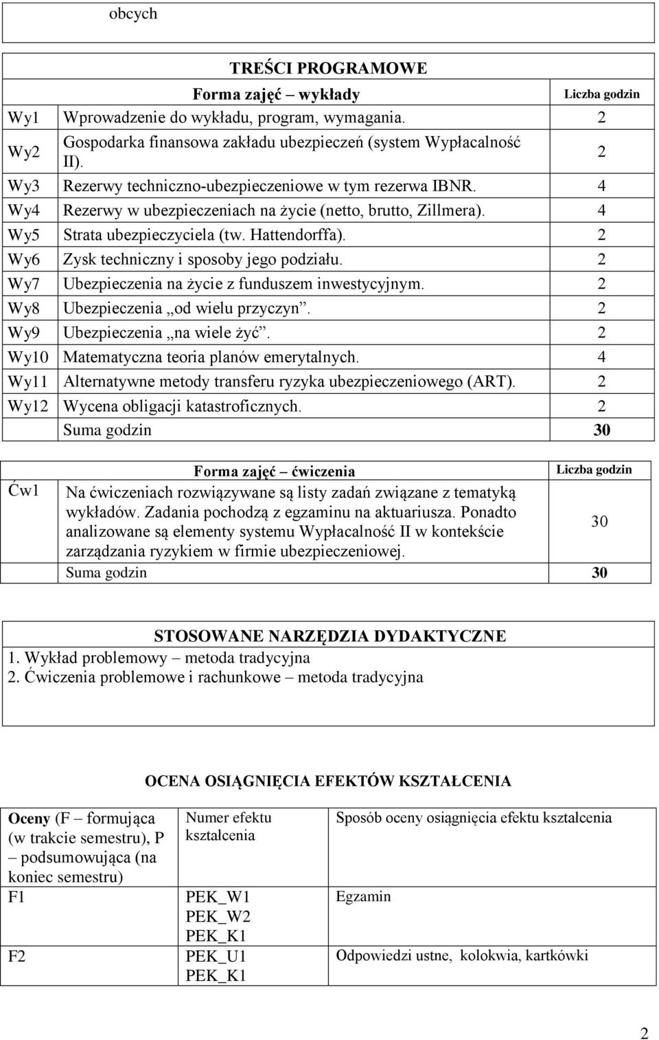 2 Wy6 Zysk techniczny i sposoby jego podziału. 2 Wy7 Ubezpieczenia na życie z funduszem inwestycyjnym. 2 Wy8 Ubezpieczenia od wielu przyczyn. 2 Wy9 Ubezpieczenia na wiele żyć.