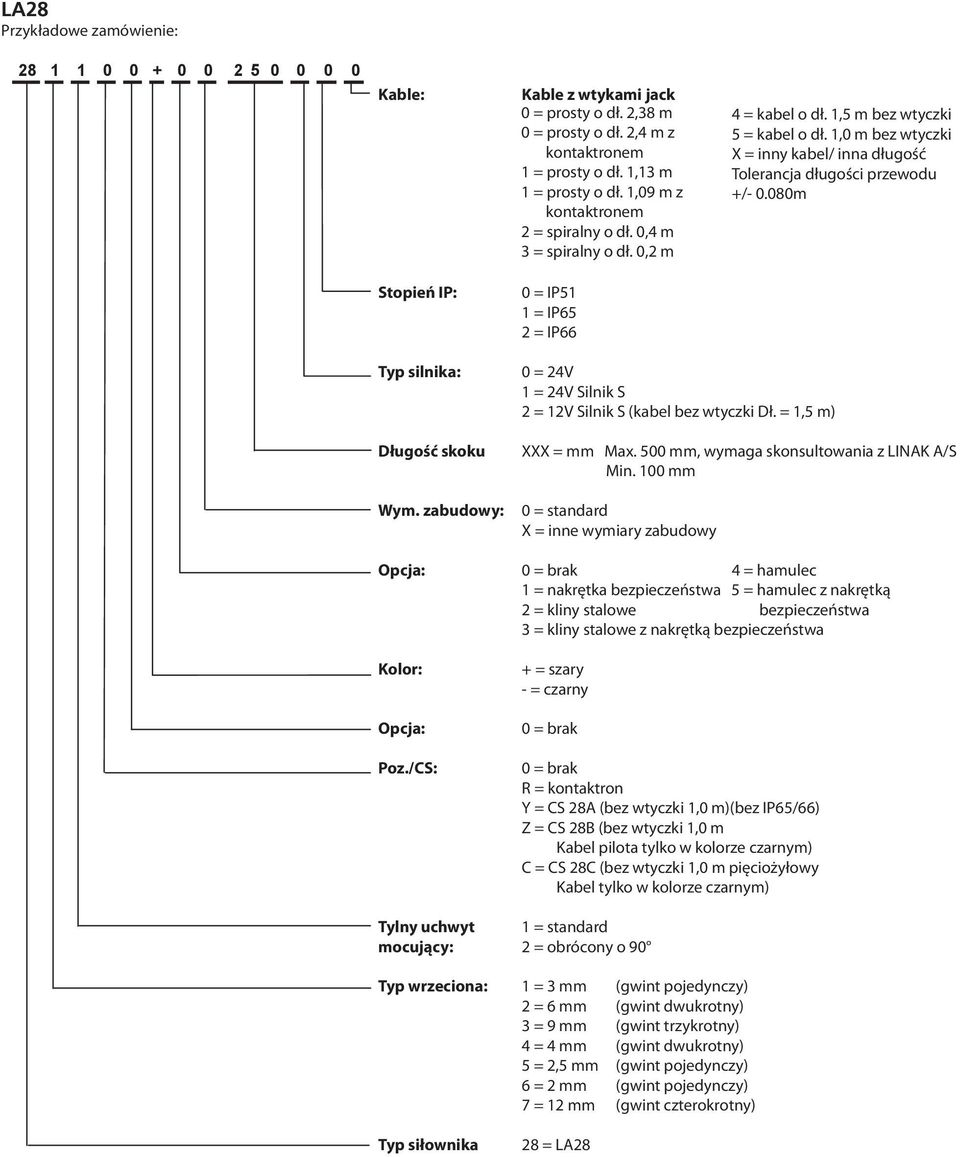 8m Stopień IP: = IP1 1 = IP6 2 = IP66 Typ silnika: Długość skoku Wym. zabudowy: = 24V 1 = 24V Silnik S 2 = 12V Silnik S (kabel bez wtyczki Dł. = 1, m) XXX = mm Max.