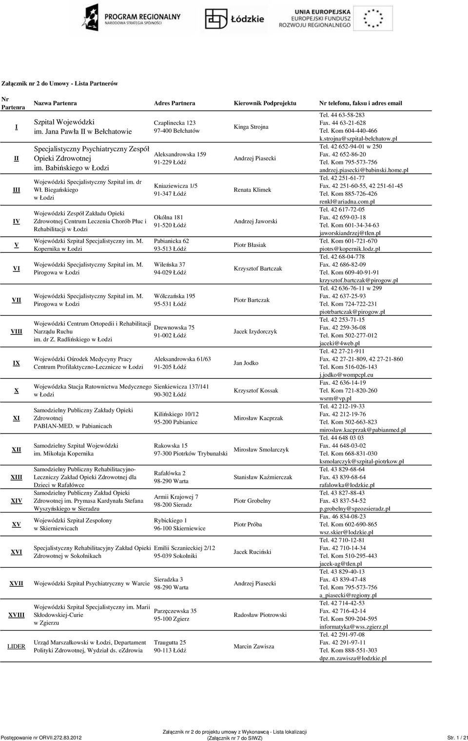 Biegańskiego w Łodzi Wojewódzki Zespół Zakładu Opieki Zdrowotnej Centrum Leczenia Chorób Płuc i Rehabilitacji w Łodzi Wojewódzki Szpital Specjalistyczny im. M.