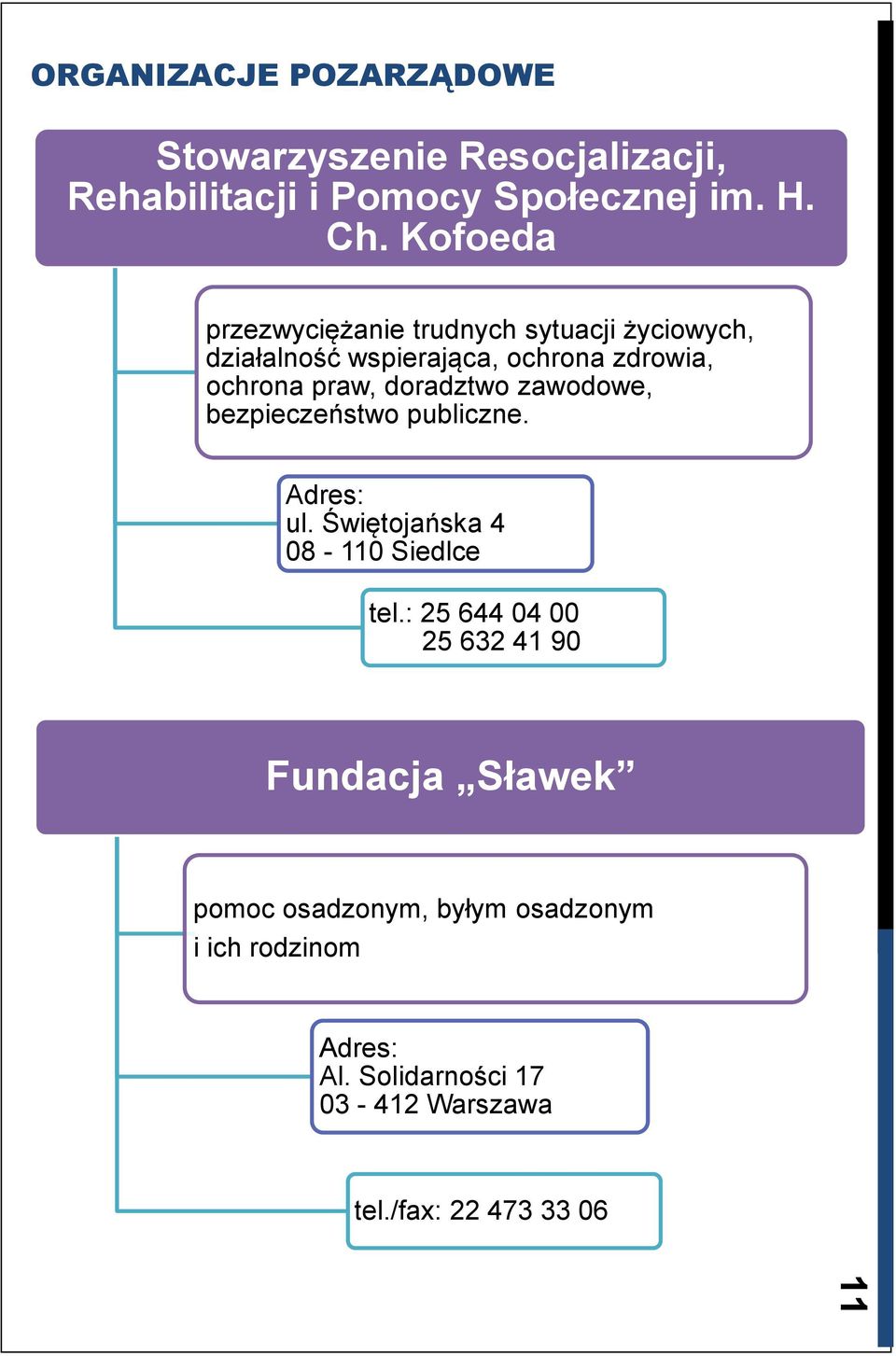 doradztwo zawodowe, bezpieczeństwo publiczne. Adres: ul. Świętojańska 4 08-110 Siedlce tel.