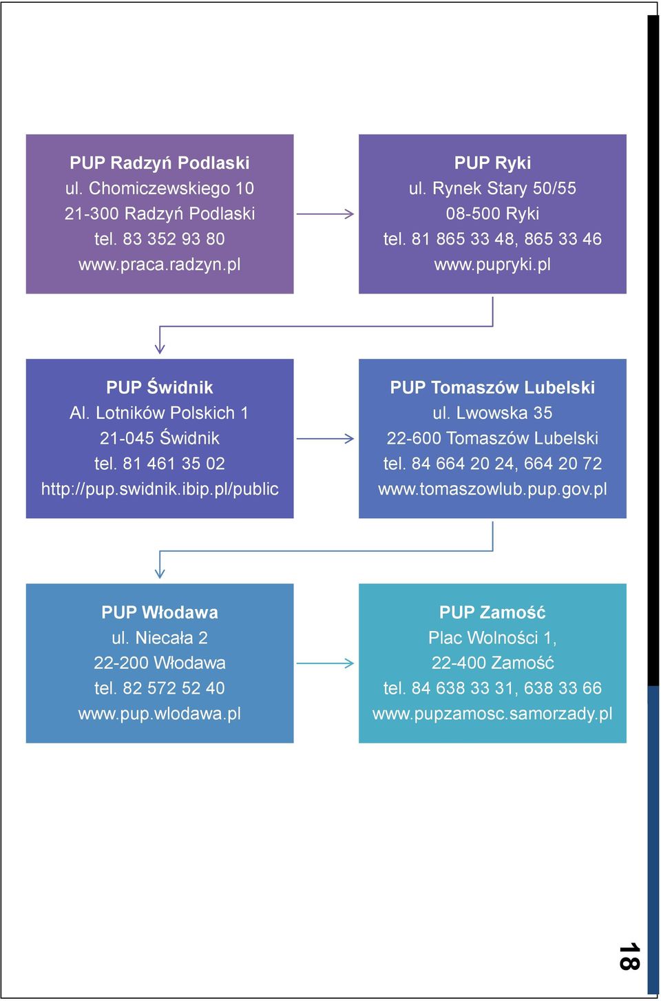 81 461 35 02 http://pup.swidnik.ibip.pl/public PUP Tomaszów Lubelski ul. Lwowska 35 22-600 Tomaszów Lubelski tel. 84 664 20 24, 664 20 72 www.