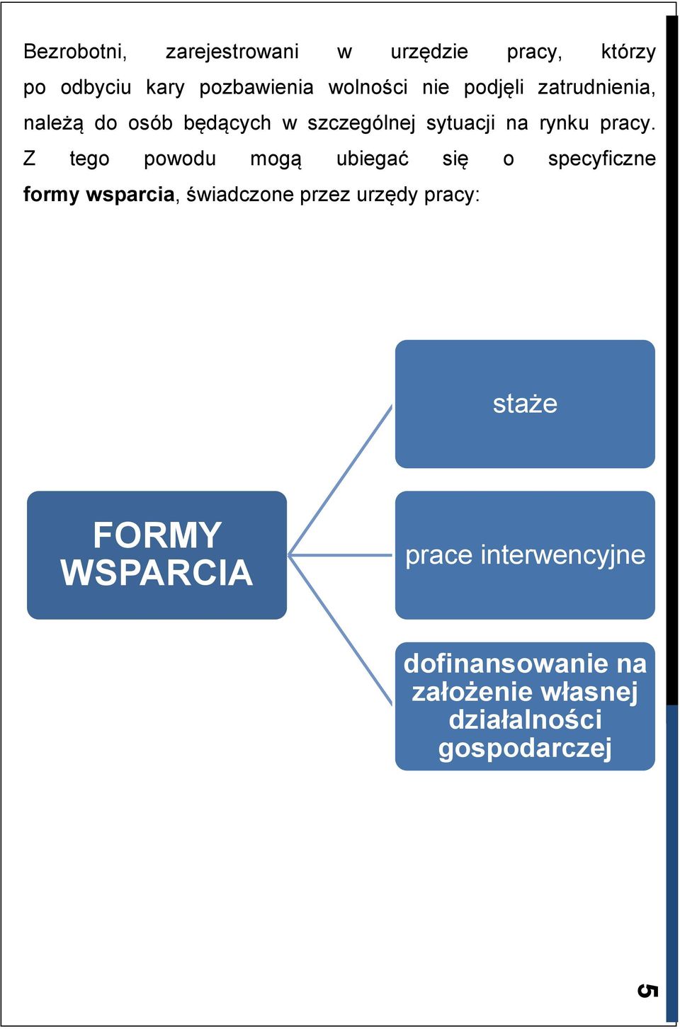 Z tego powodu mogą ubiegać się o specyficzne formy wsparcia, świadczone przez urzędy pracy: